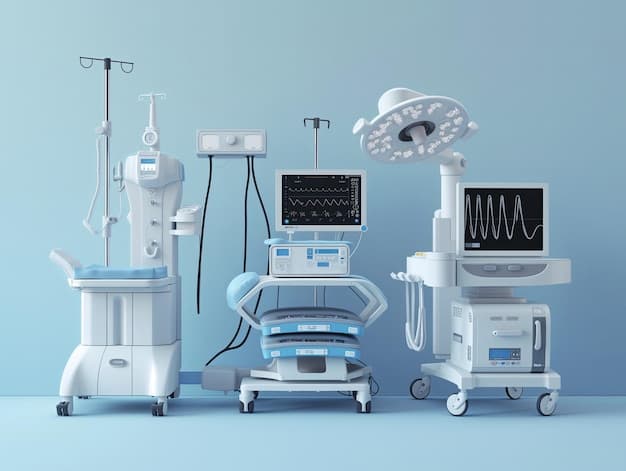 Medical Equipment